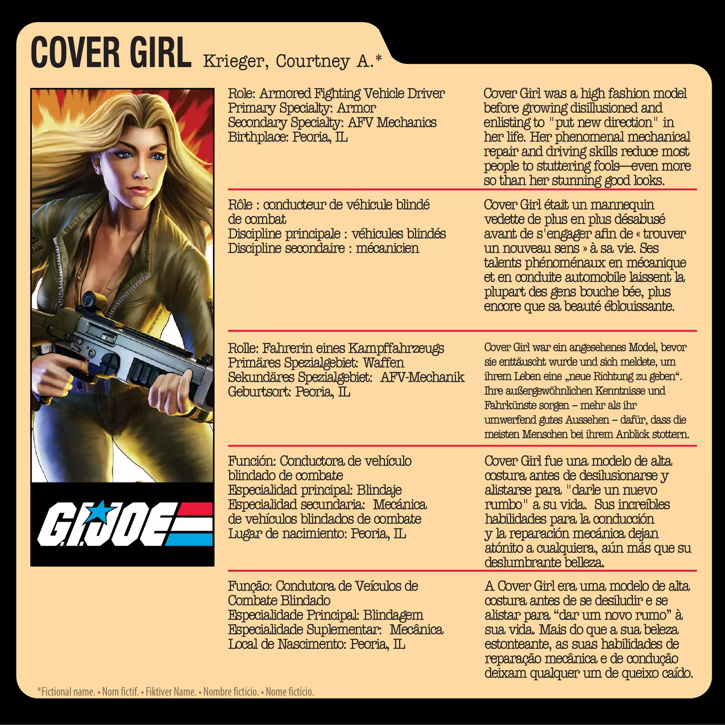 G.I. Joe Classified Series Retro Cardback Courtney "Cover Girl" Krieger